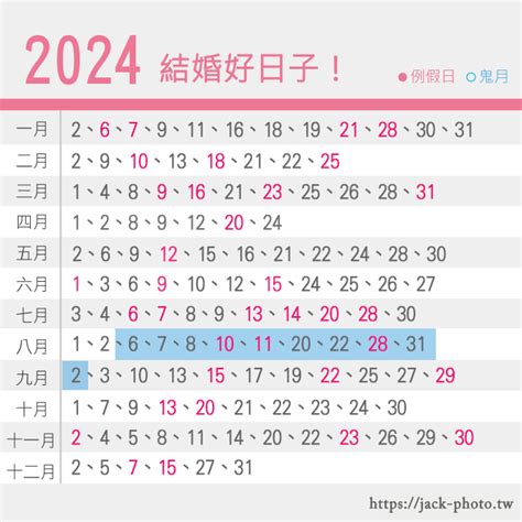 農曆8月交車好日子|【2024通用吉日】農民曆看日子，農曆好日子